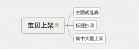 淘宝卖家常犯的几个大错特错的操作和优化措施