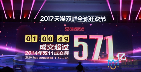 天猫双十一最新战报：1小时49秒成交额突破571亿