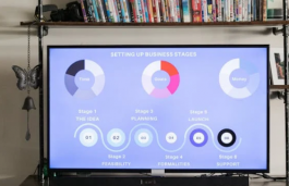 电商网店如何设计颜色与字体？