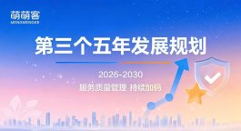 擘画五年新蓝图,萌萌客发布第三个五年发展规划,持续加码服务质量管理投入