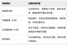 抖店宠物玩具客服外包执行方案:从组队、培训到质检的完整落地说明