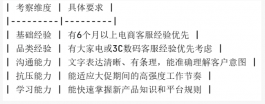 冰箱大家电客服外包执行方案:从启动到稳定运营全流程