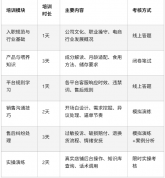 母婴辅食店铺怎么做客服外包?从选对服务商到落地实操全拆解