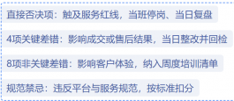 抖店宠物用品客服外包执行方案:从喂食速查卡到质检闭环怎么落地